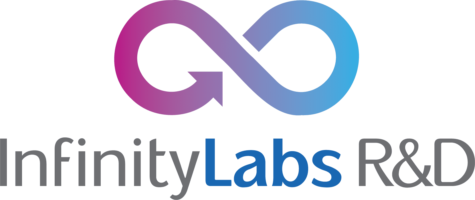 Infinity Labs R&D
